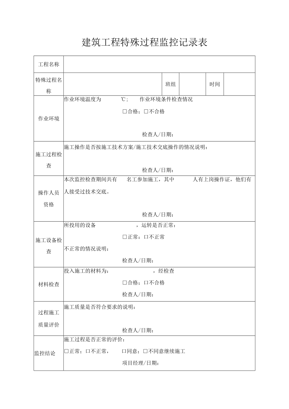 建筑工程特殊过程监控记录表.docx_第1页