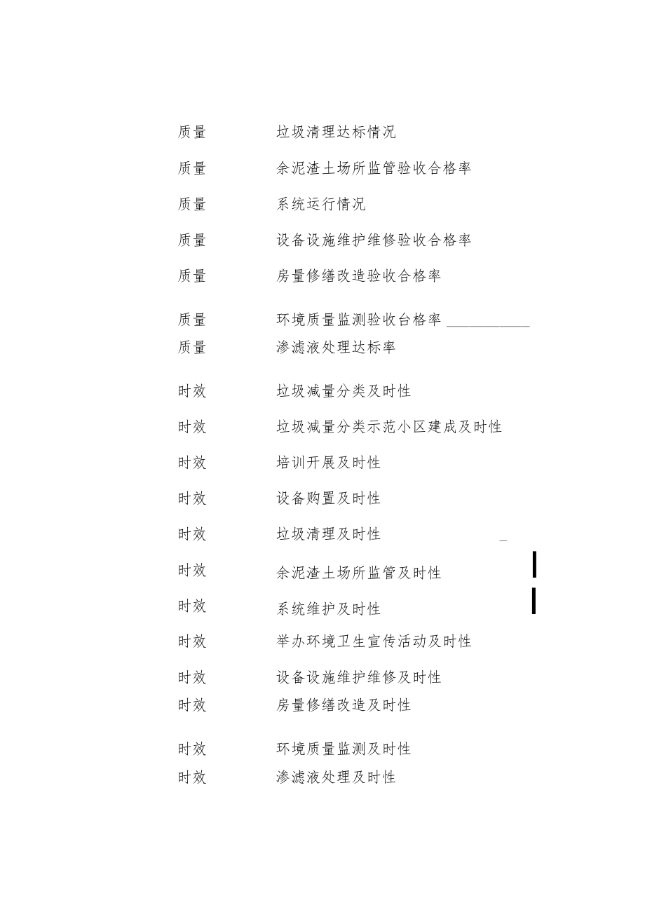 环境卫生绩效指标库建设思考.docx_第2页