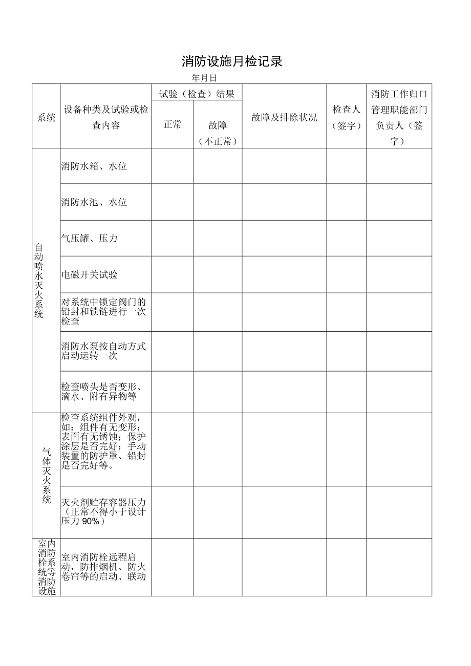 消防控制室有关检查记录表.docx_第3页