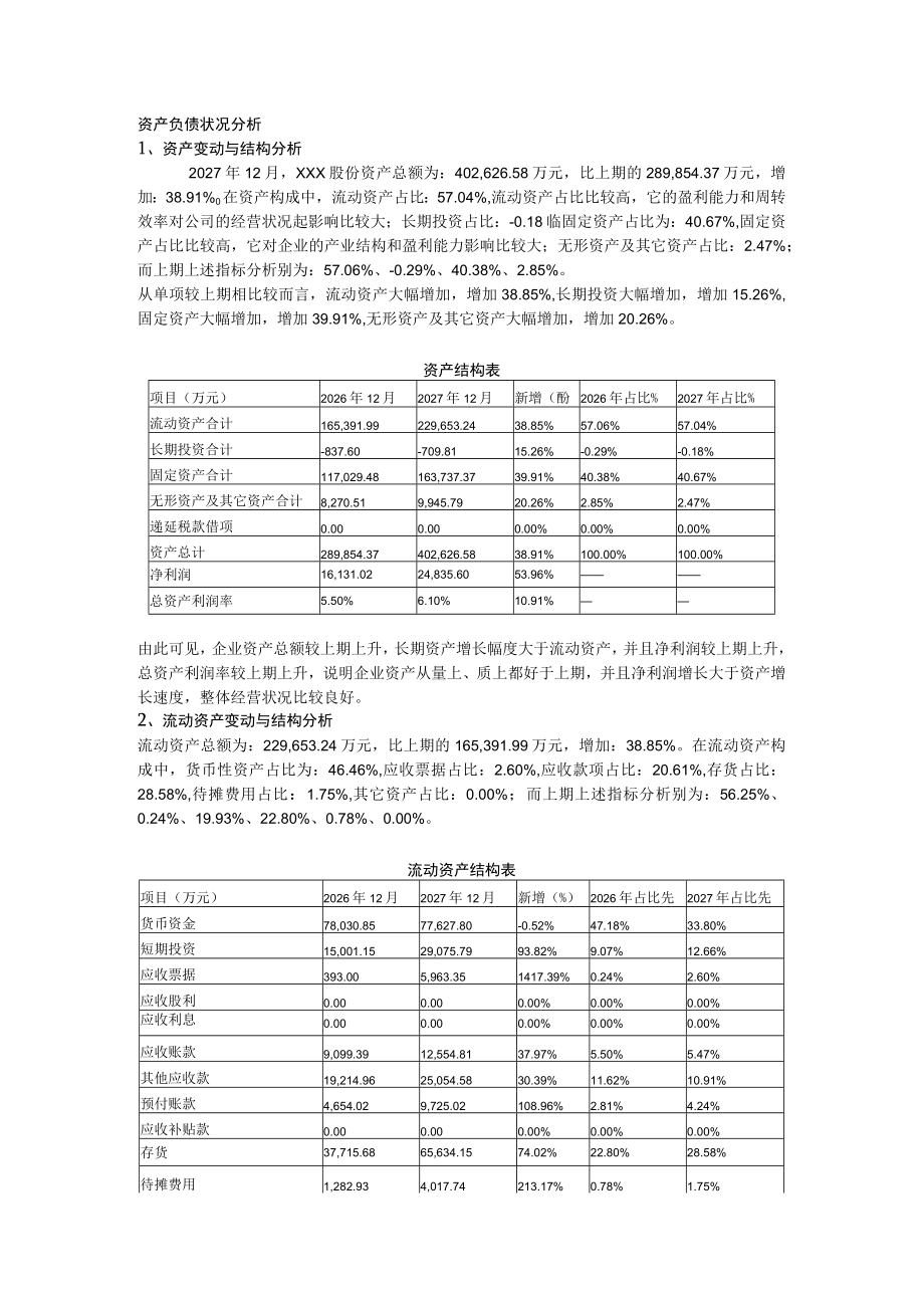 资产负债状况分析.docx_第1页