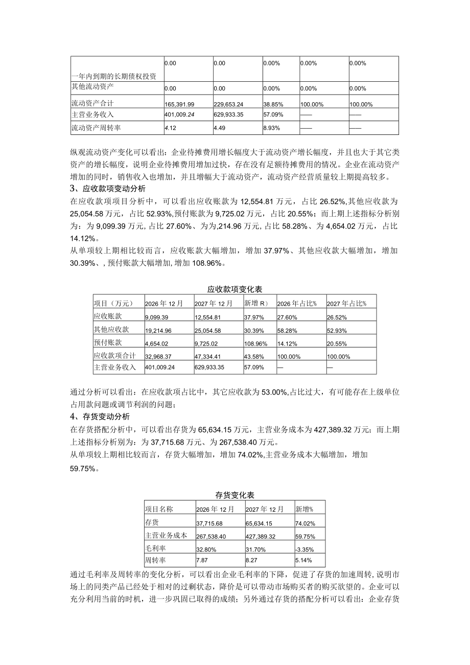 资产负债状况分析.docx_第2页