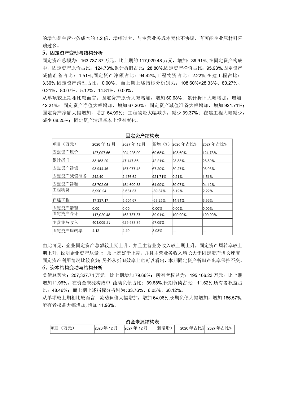 资产负债状况分析.docx_第3页