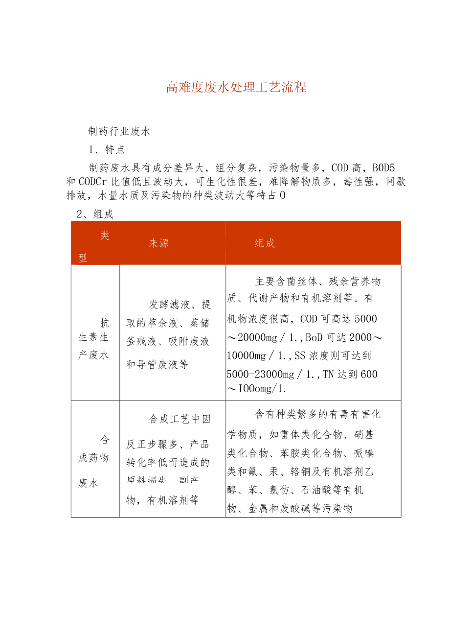 高难度废水处理工艺流程.docx_第1页