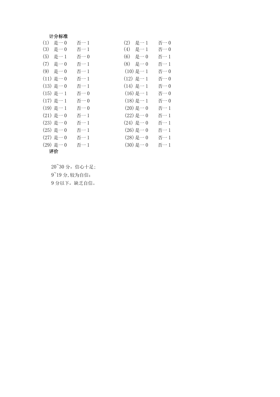 心理学自信心素质测试30题.docx_第2页