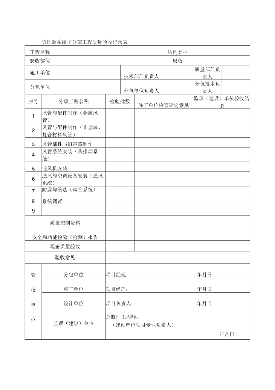 防排烟系统子分部工程质量验收记录表.docx_第1页