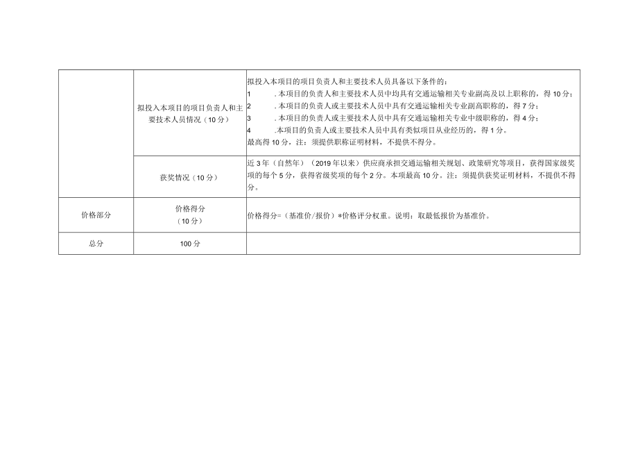 报价方案评审标准.docx_第3页