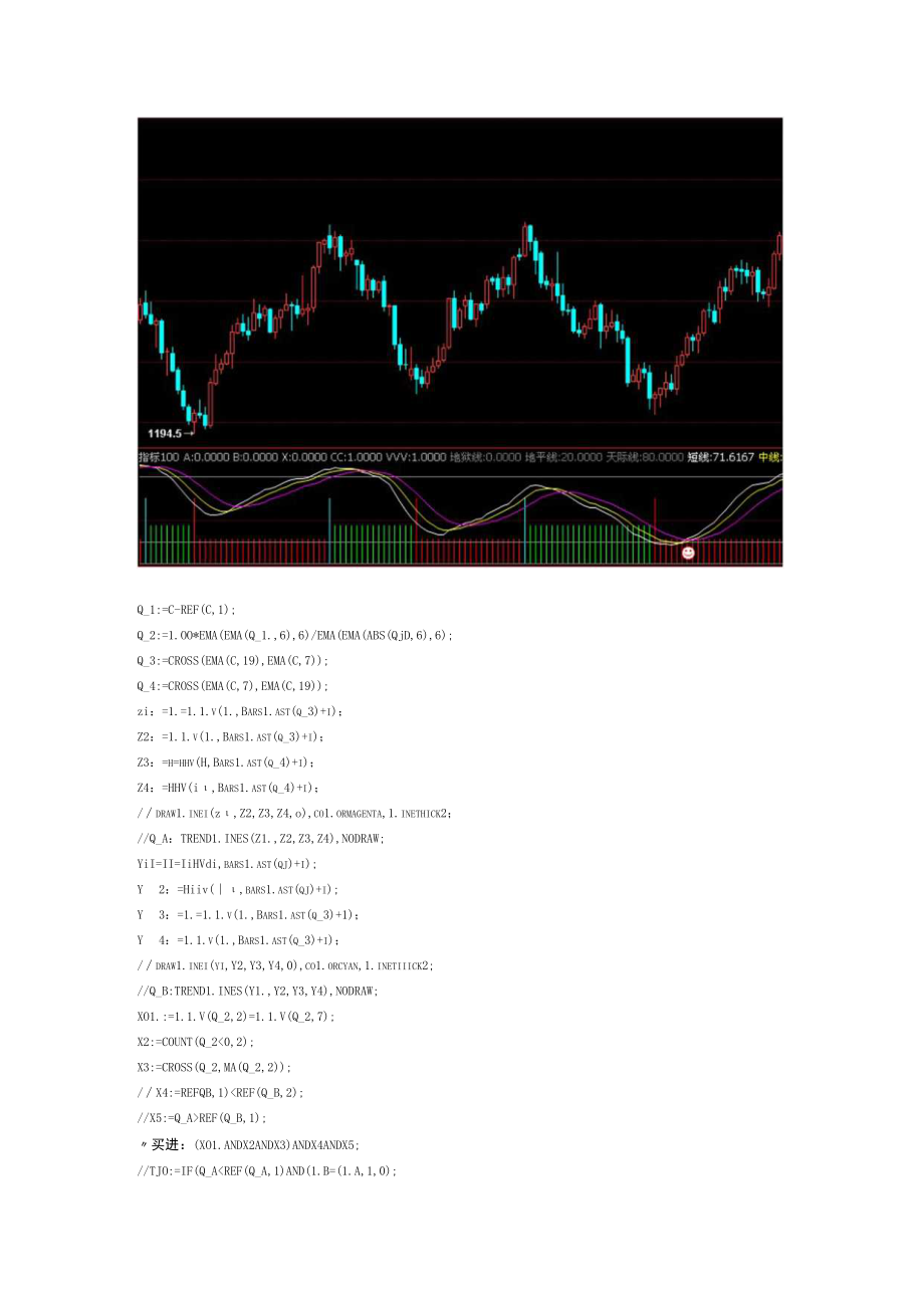 抄底逃顶博易大师期货软件指标公式源码期货最准的指标.docx_第1页