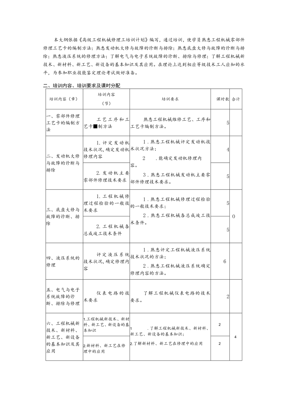 高级工程机械修理工培训计划.docx_第2页