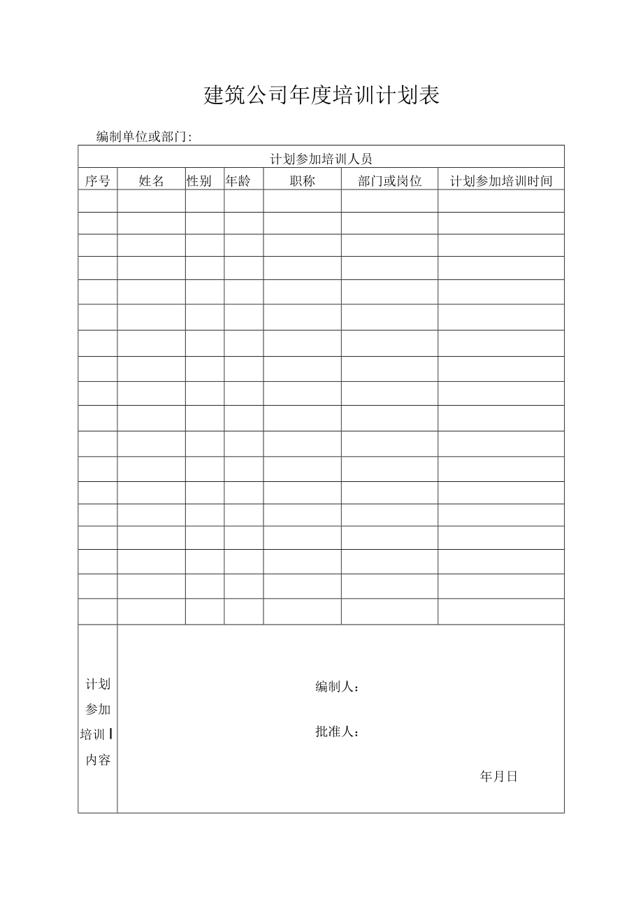 建筑公司年度培训计划表.docx_第1页