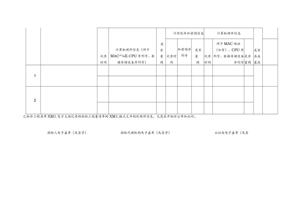 工程项目施工投标开标记录表.docx_第3页