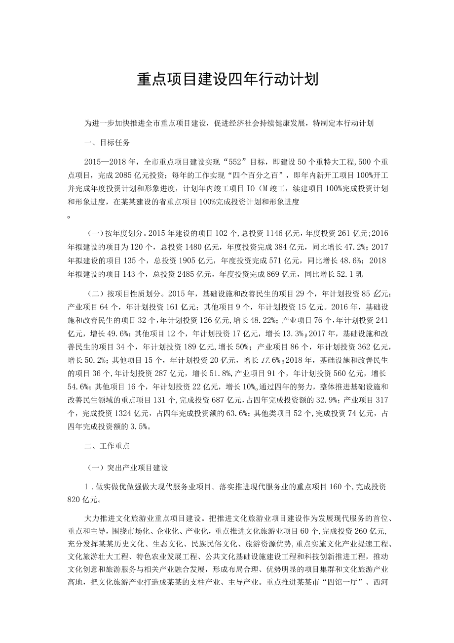 重点项目建设四年行动计划.docx_第1页