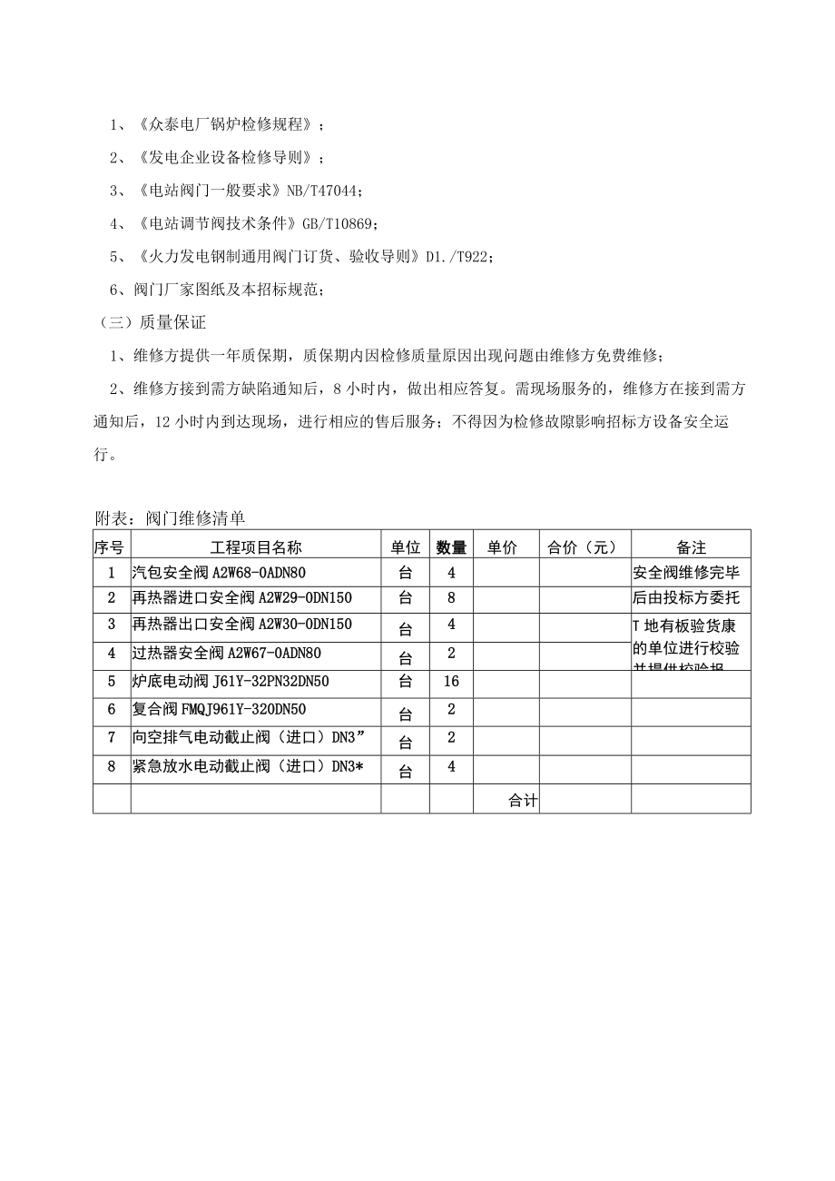 锅炉汽水系统阀门维修技术要求.docx_第2页