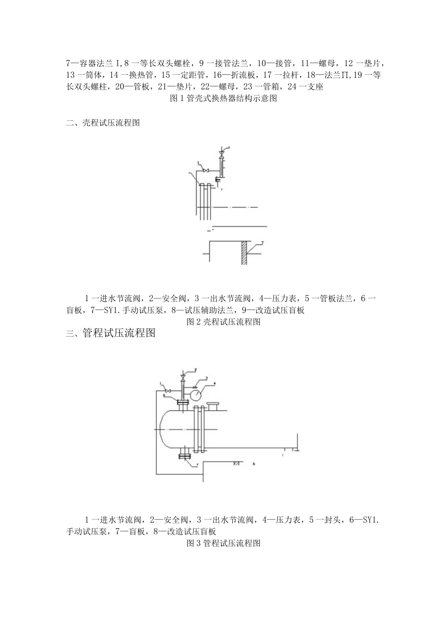 辽宁省高等教育自学考试应用本科.docx_第2页