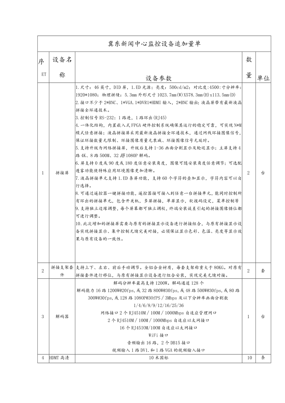 报价文件格式法定代表人授权委托书.docx_第3页