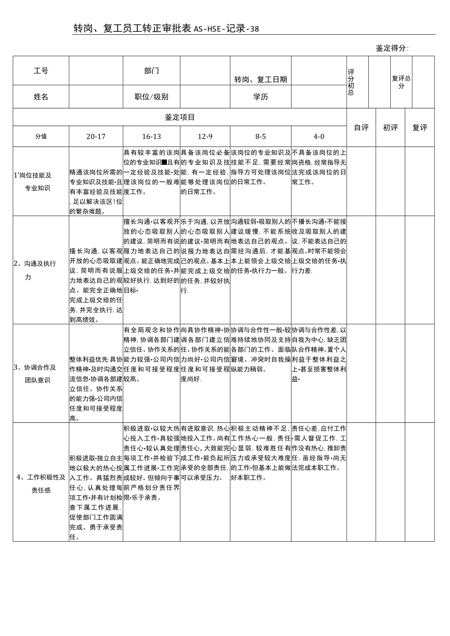 转岗、复工员工转正审批表.docx_第1页