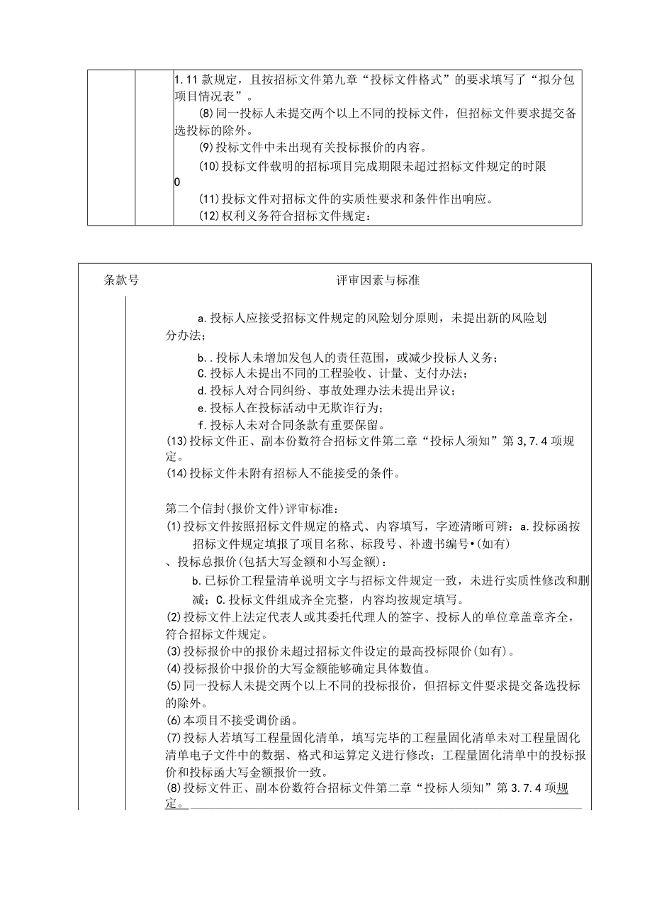 评标办法双信封的技术评分最低标价法.docx_第2页