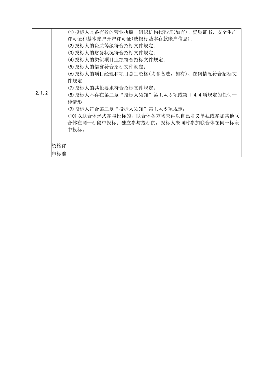 评标办法双信封的技术评分最低标价法.docx_第3页