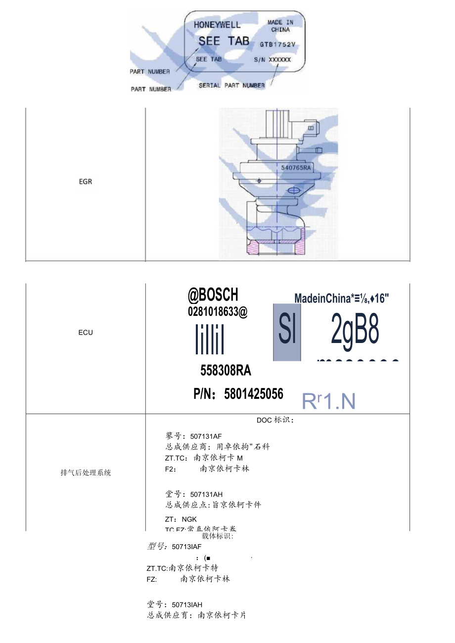 重型柴油车环保信息.docx_第3页