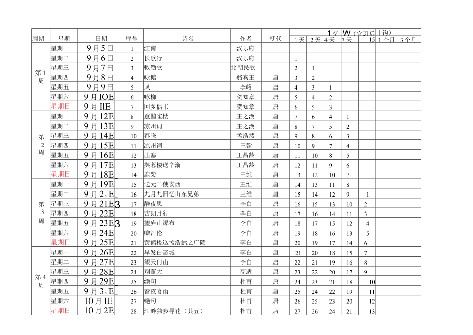 小学生必背古诗75+80首——横向打印版（艾宾浩斯遗忘曲线）.docx_第1页