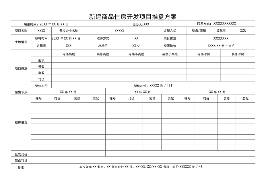 新建商品住房开发项目推盘方案.docx_第1页