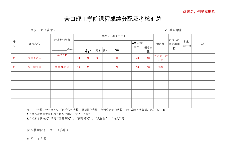 阅读后例子需删除营口理工学院课程成绩分配及考核汇总表.docx_第1页