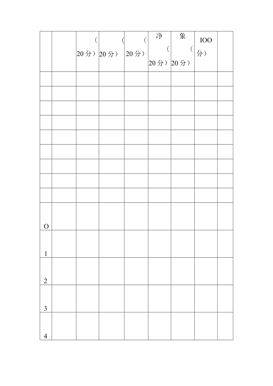 学院校园环境卫生保洁实施方案.docx_第3页