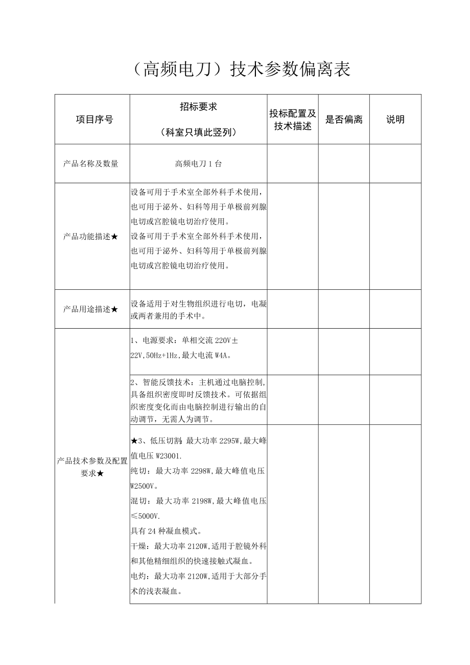 高频电刀技术参数偏离表.docx_第1页