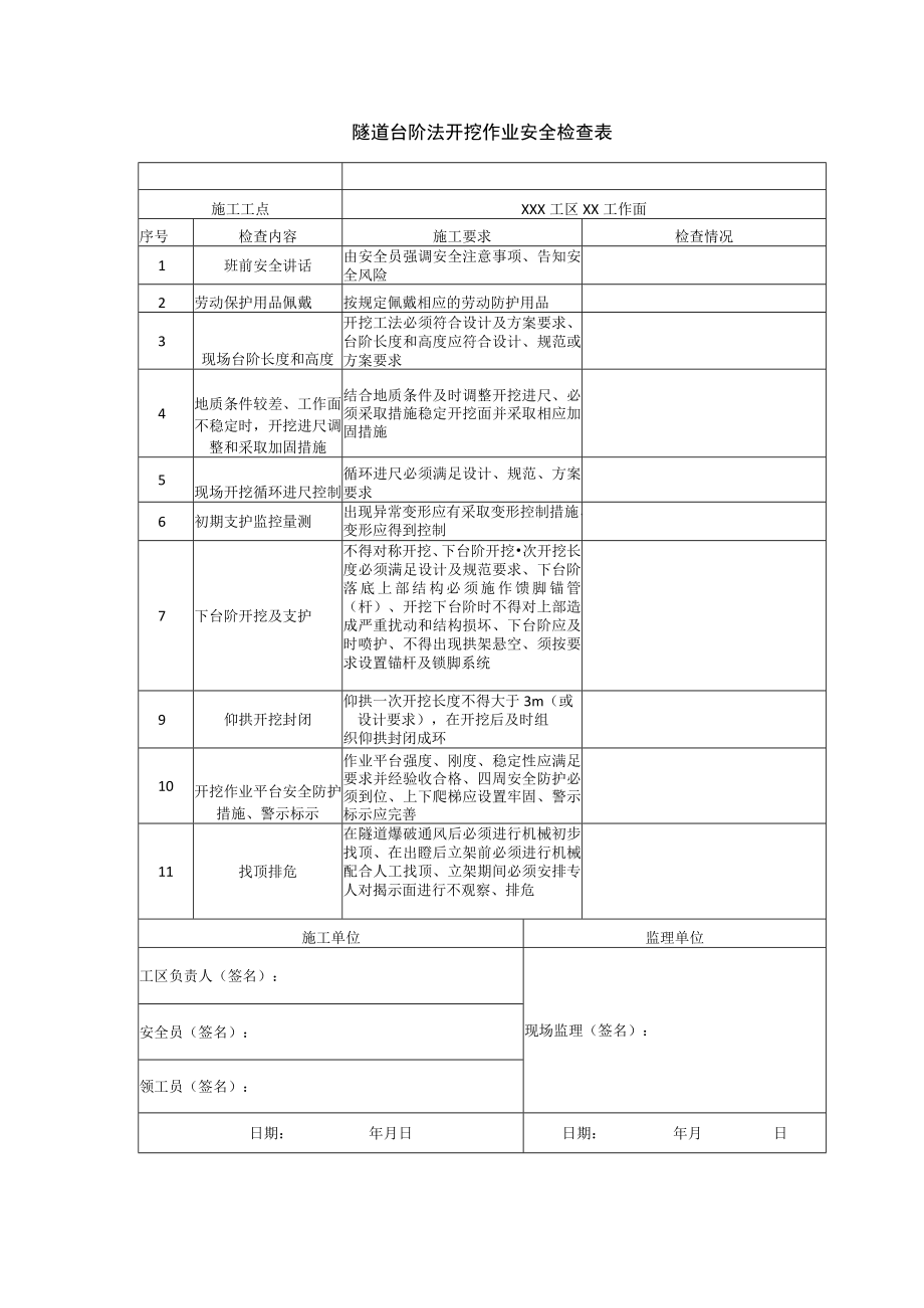 隧道台阶法开挖作业安全检查表.docx_第1页