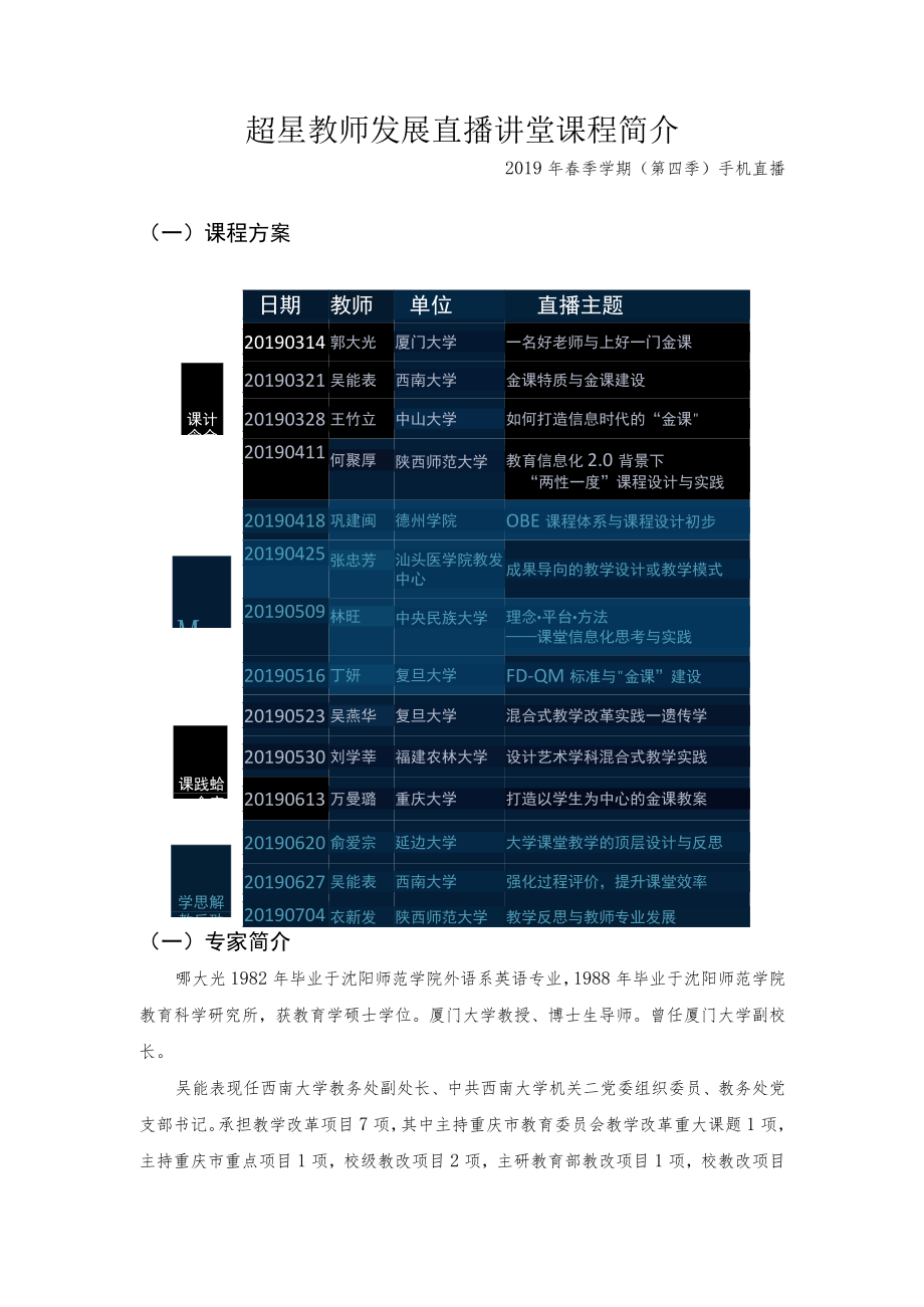 超星教师发展直播讲堂课程简介.docx_第1页