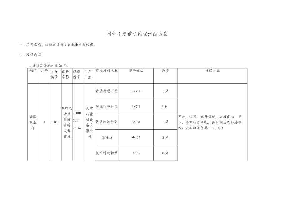 起重机维保消缺方案.docx_第1页