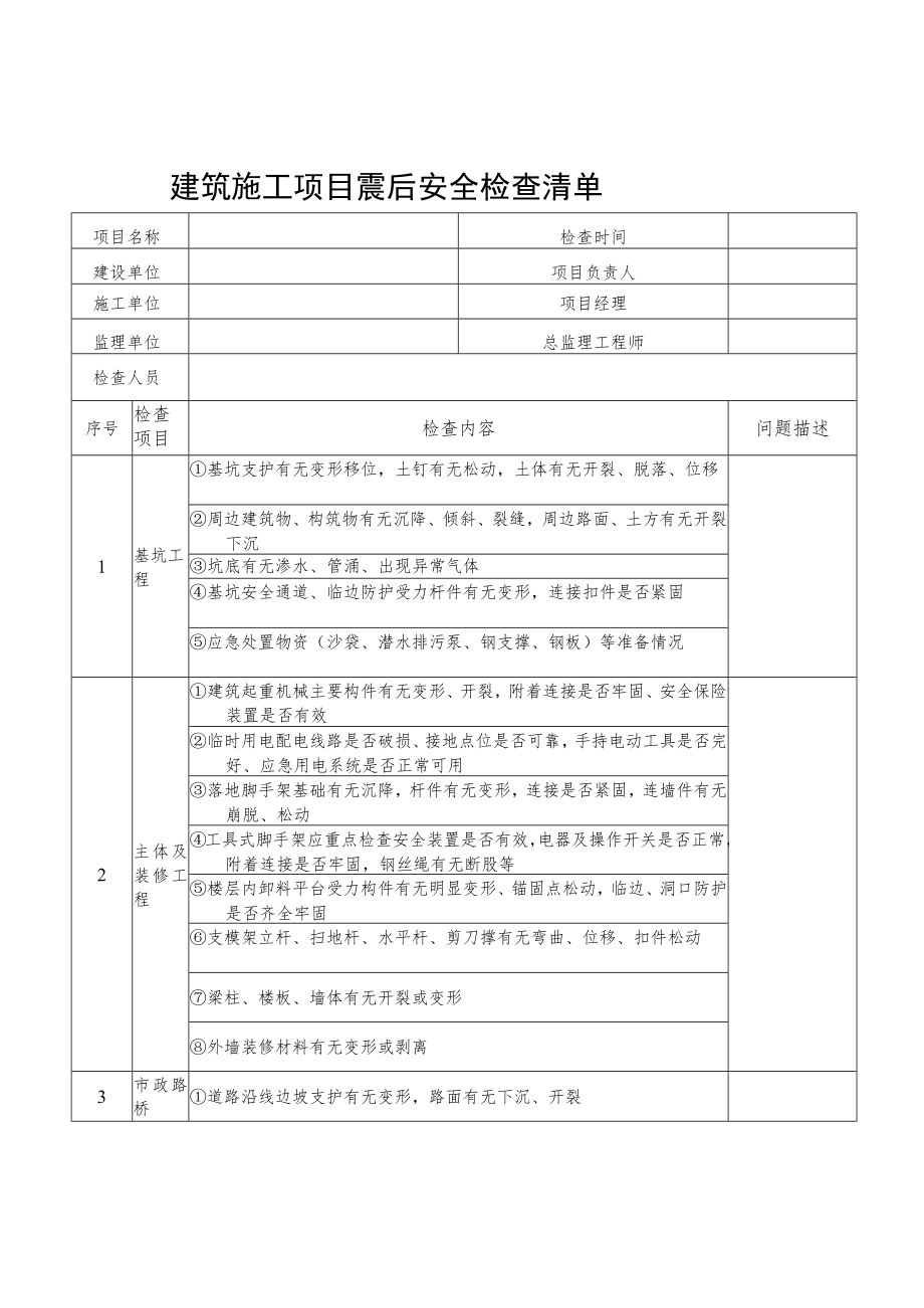 建筑施工项目震后安全检查清单.docx_第1页