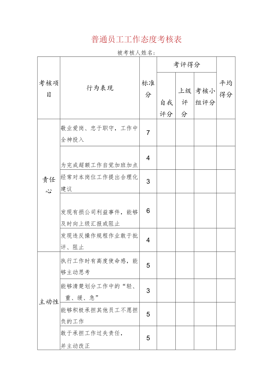 普通员工工作态度考核表.docx_第1页