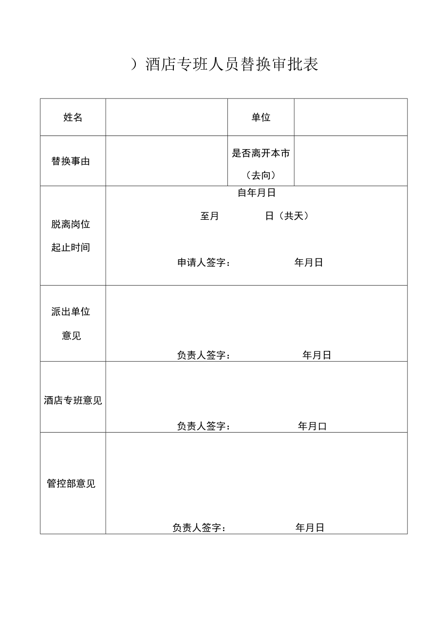 隔离点隔离酒店隔离场所--专班人员替换审批制度及申请表.docx_第3页