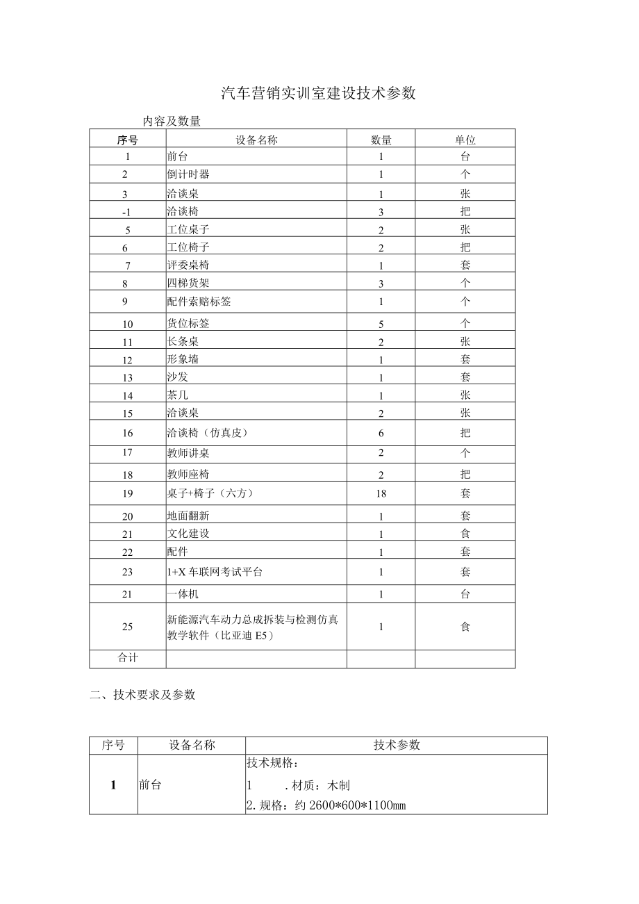 汽车营销实训室建设技术参数.docx_第1页