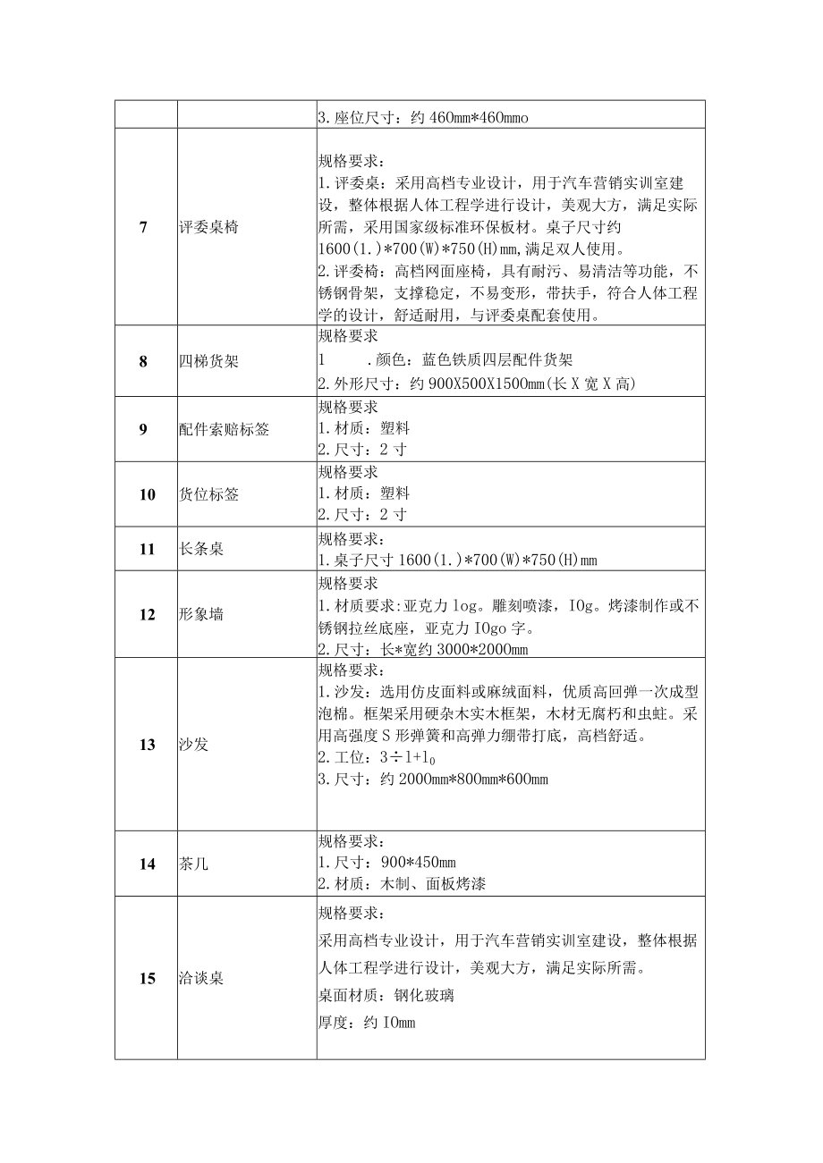 汽车营销实训室建设技术参数.docx_第3页