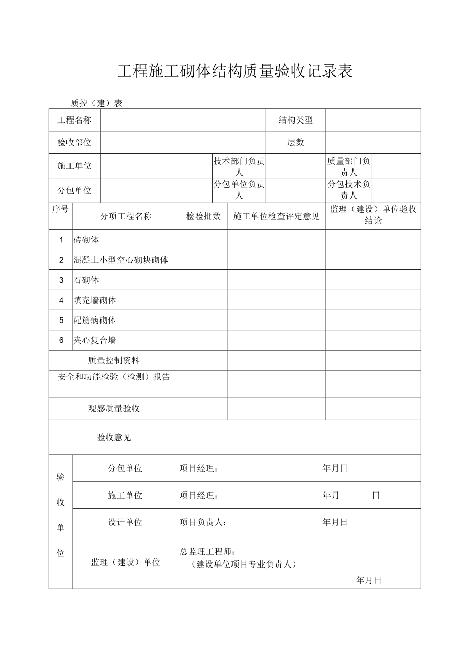 工程施工砌体结构质量验收记录表.docx_第1页