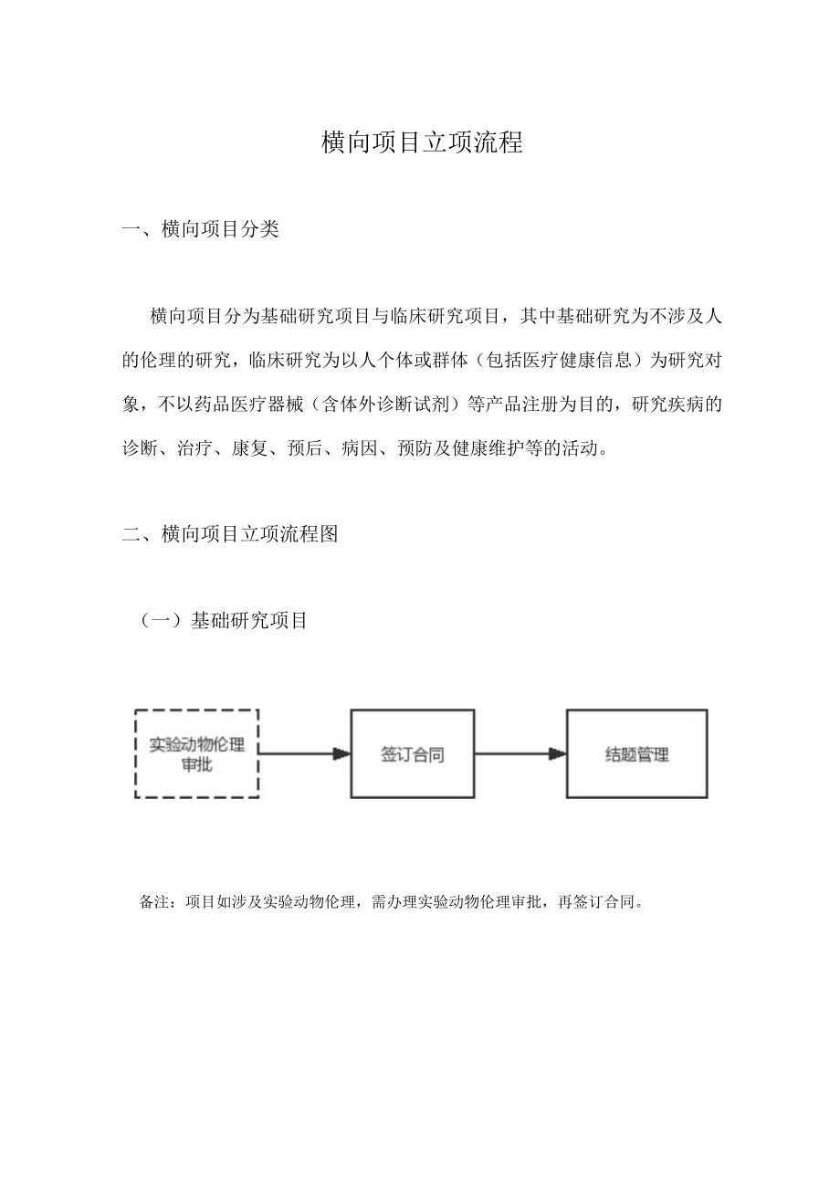 横向项目立项流程.docx_第1页