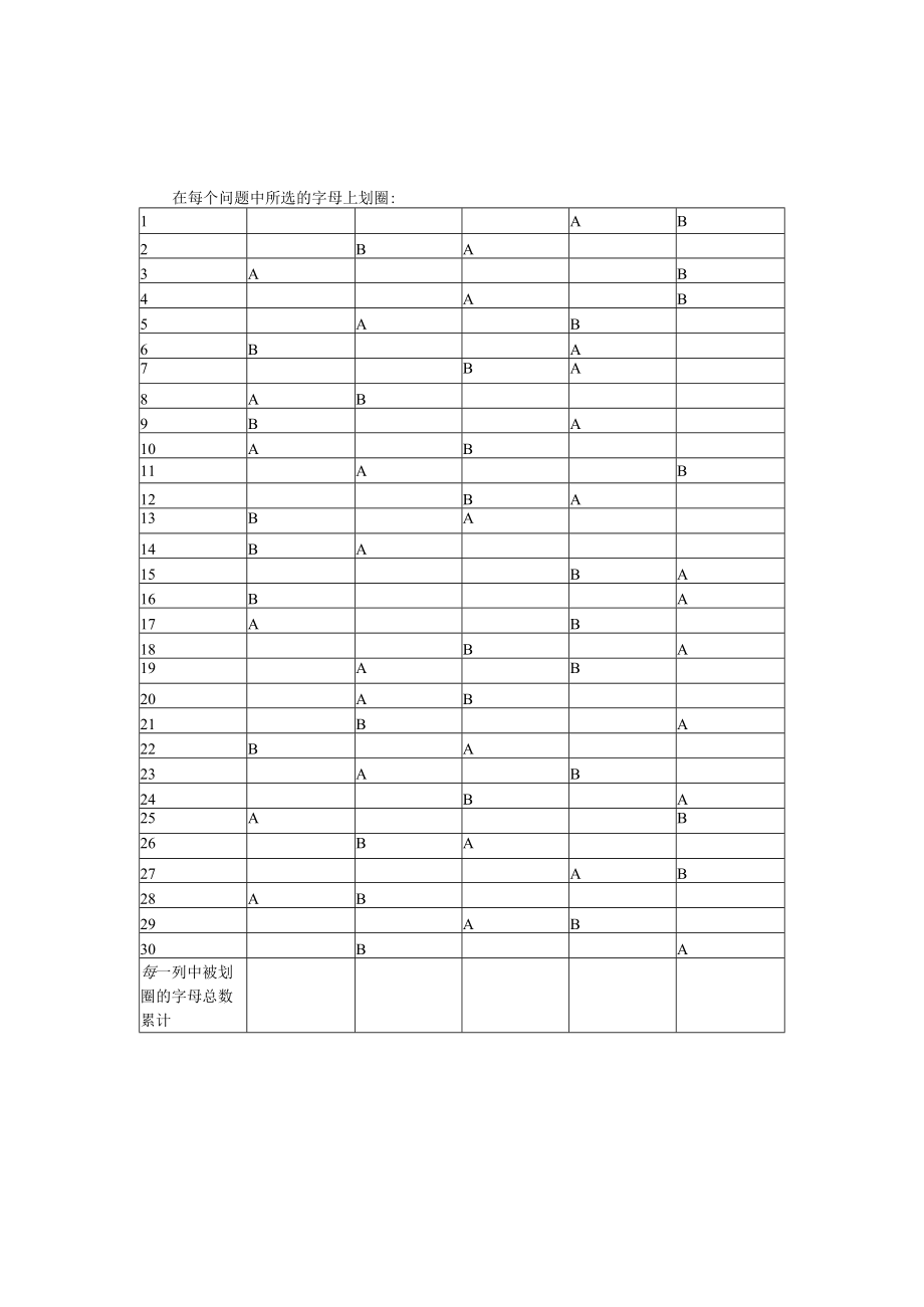 心理学托马斯－基尔曼冲突方式测验30题.docx_第3页