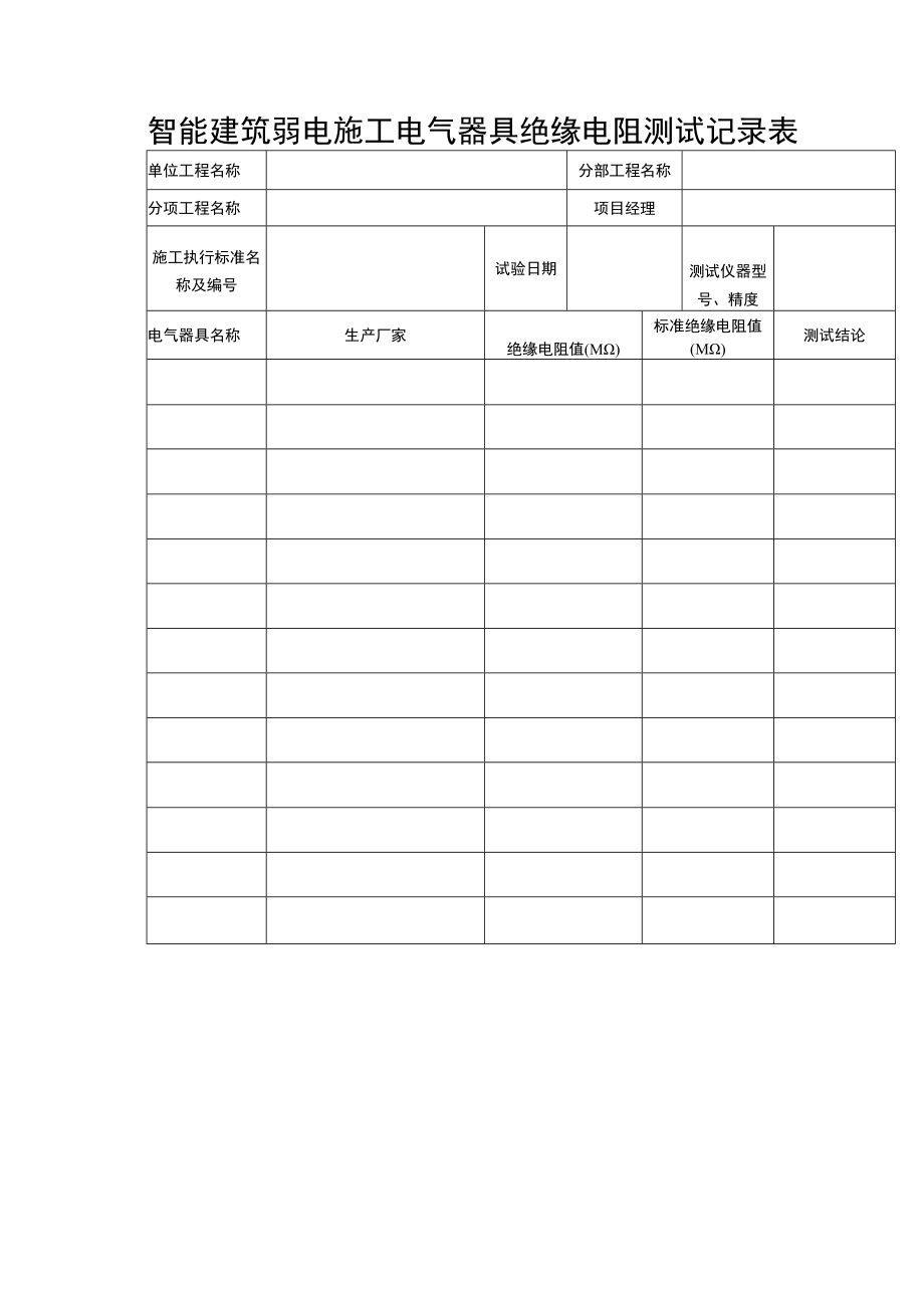 智能建筑弱电施工电气器具绝缘电阻测试记录表.docx_第1页