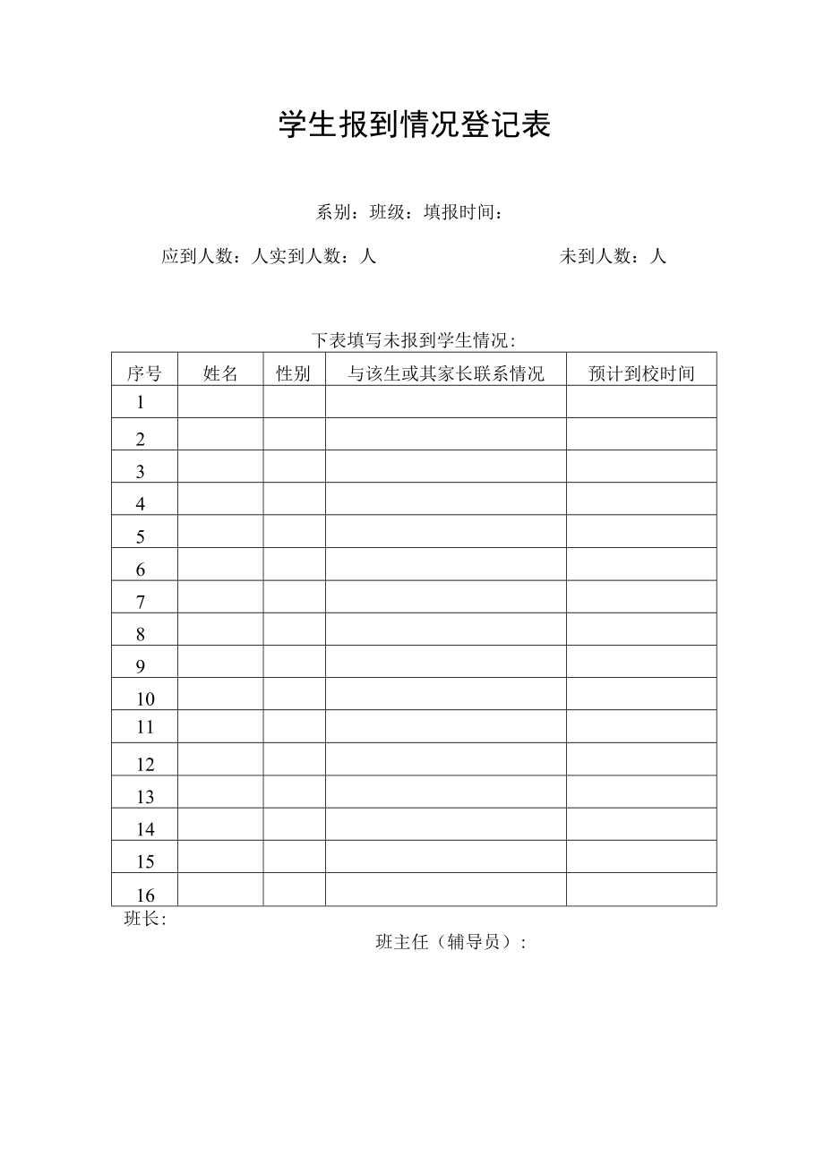 学生报到情况登记表.docx_第1页