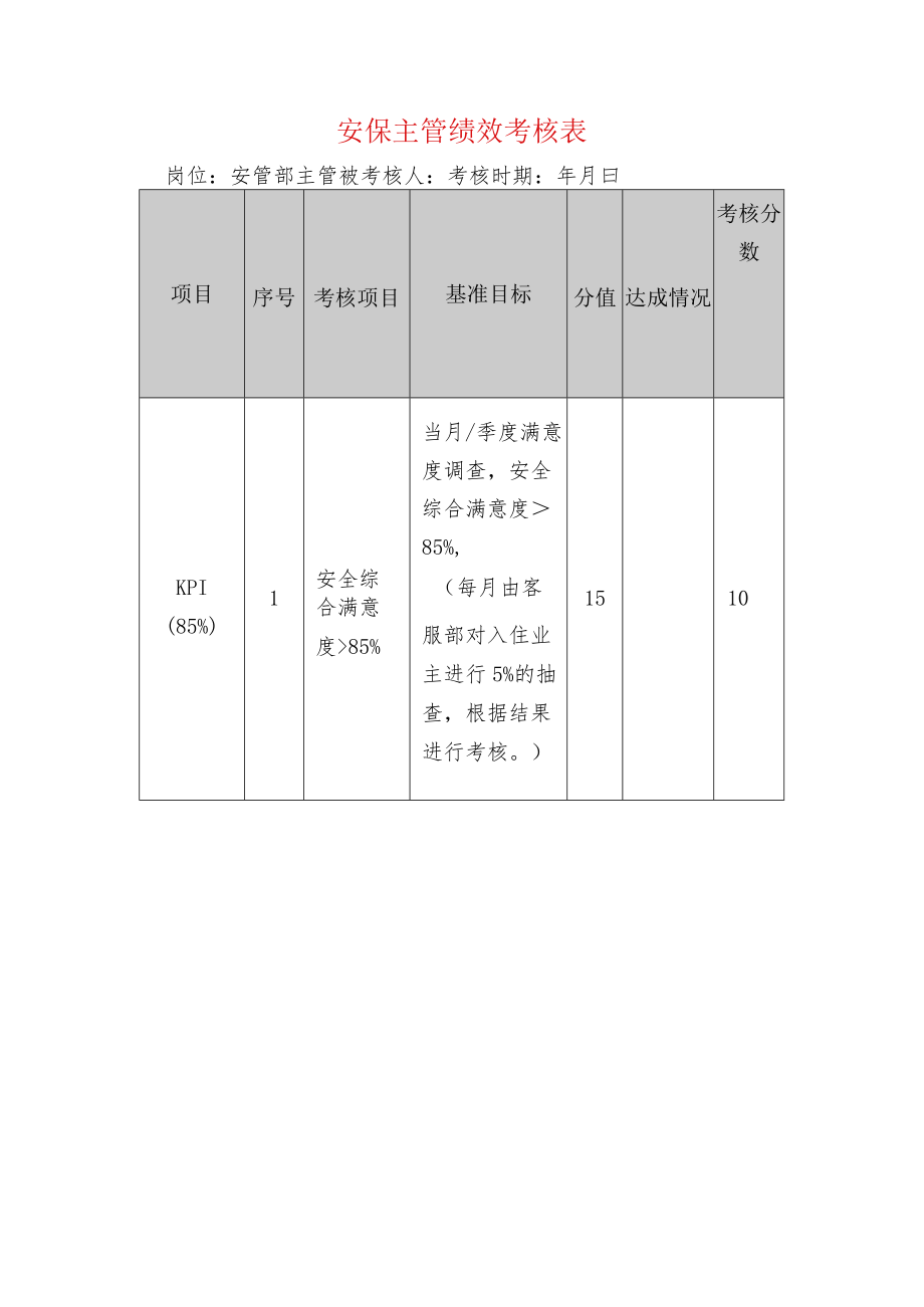 安保主管绩效考核表.docx_第1页