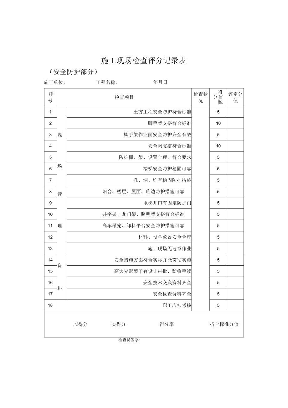 施工现场检查评分记录表（安全防护部分）.docx_第1页