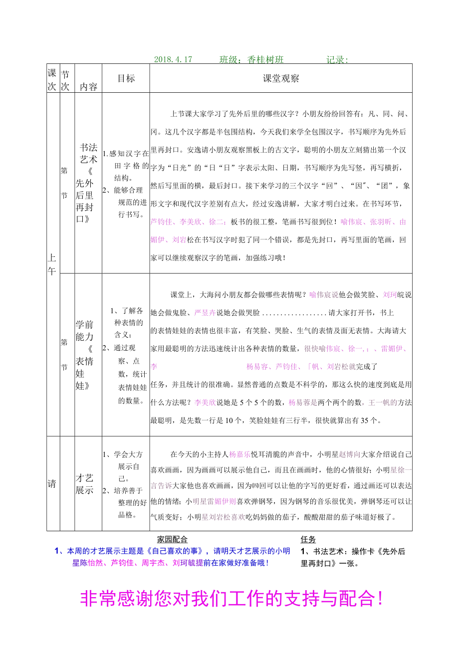 课堂观察观察记录.docx_第1页