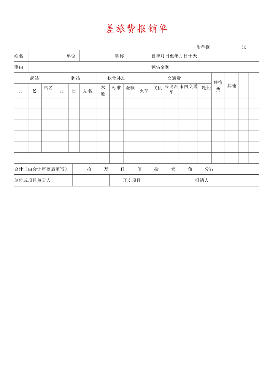 差旅费报销单.docx_第1页