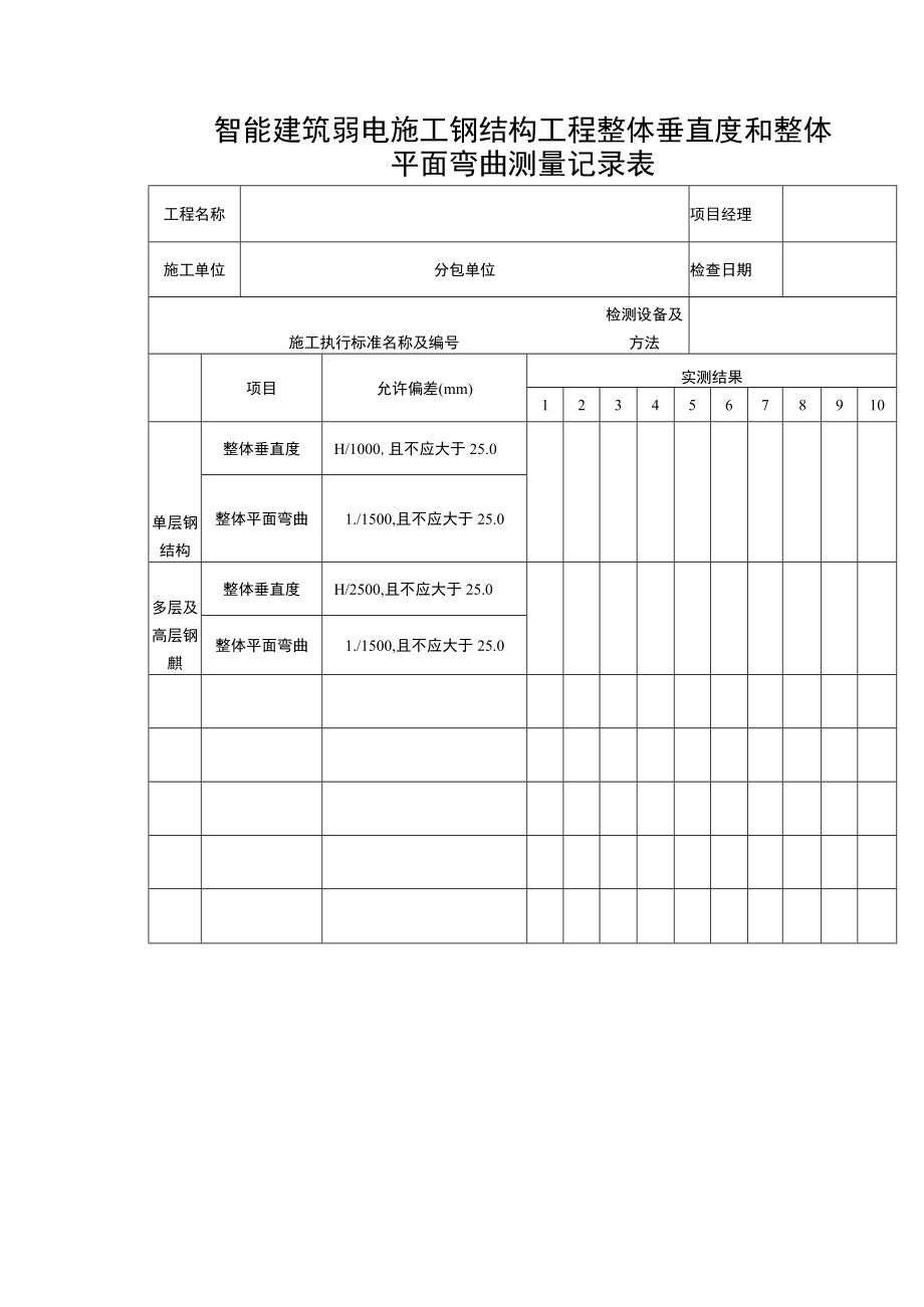 智能建筑弱电施工钢结构工程整体垂直度和整体平面弯曲测量记录表.docx_第1页