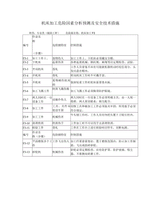 机床加工危险因素分析预测及安全技术措施.docx