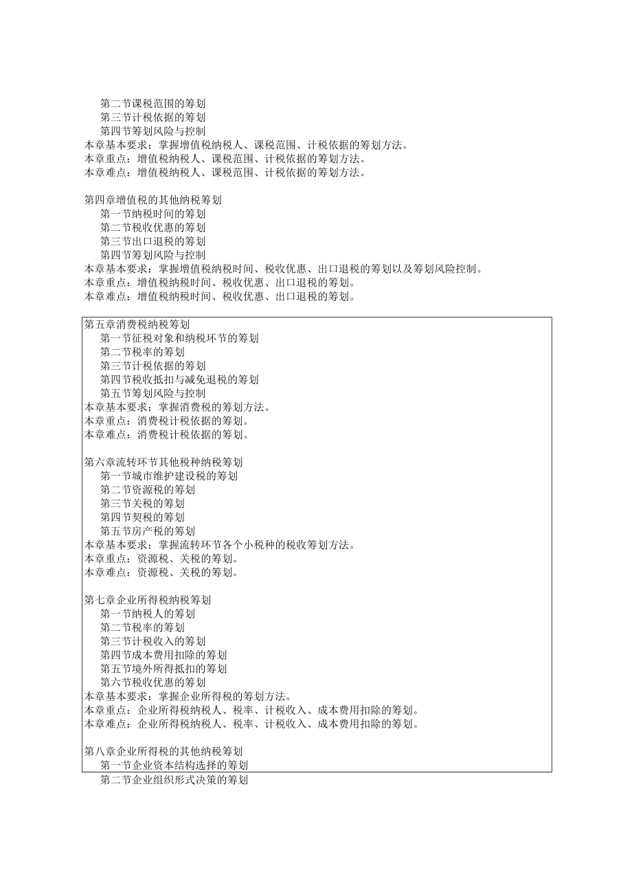 集美大学诚毅学院税收筹划课程教学大纲.docx_第2页