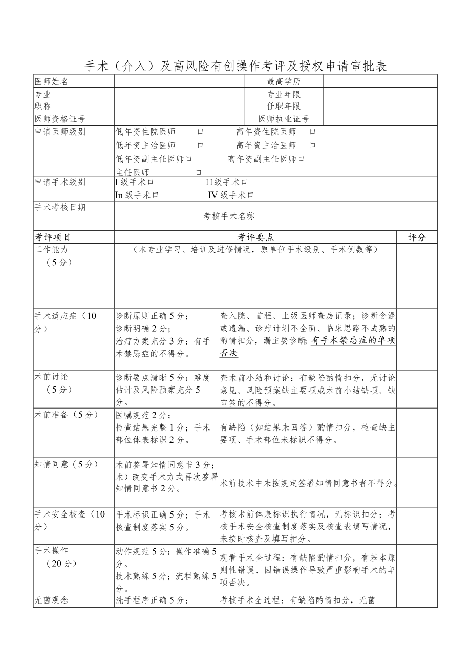 手术（介入）及高风险有创操作考评及授权申请审批表.docx_第1页