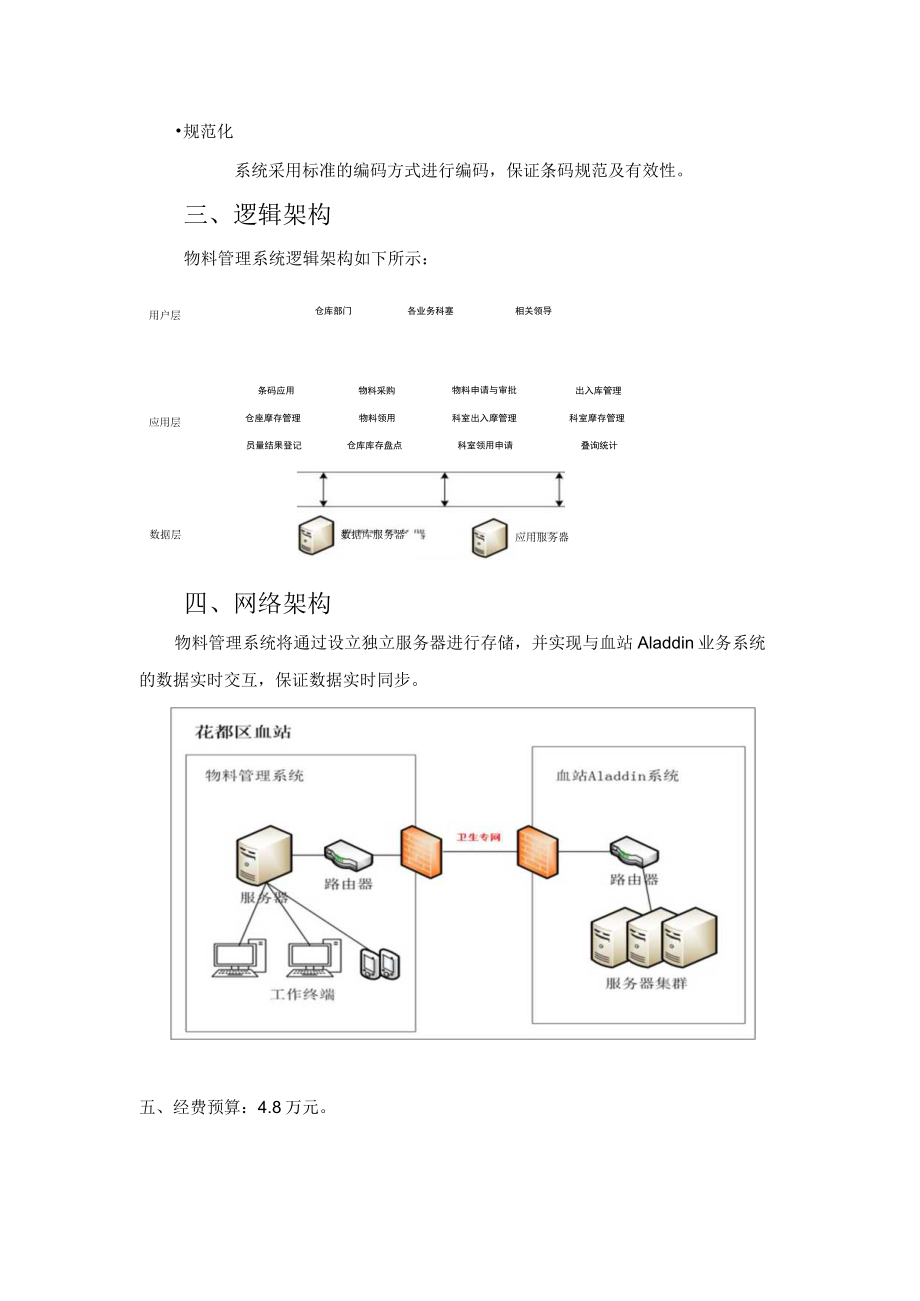 物料管理系统建设方案.docx_第2页