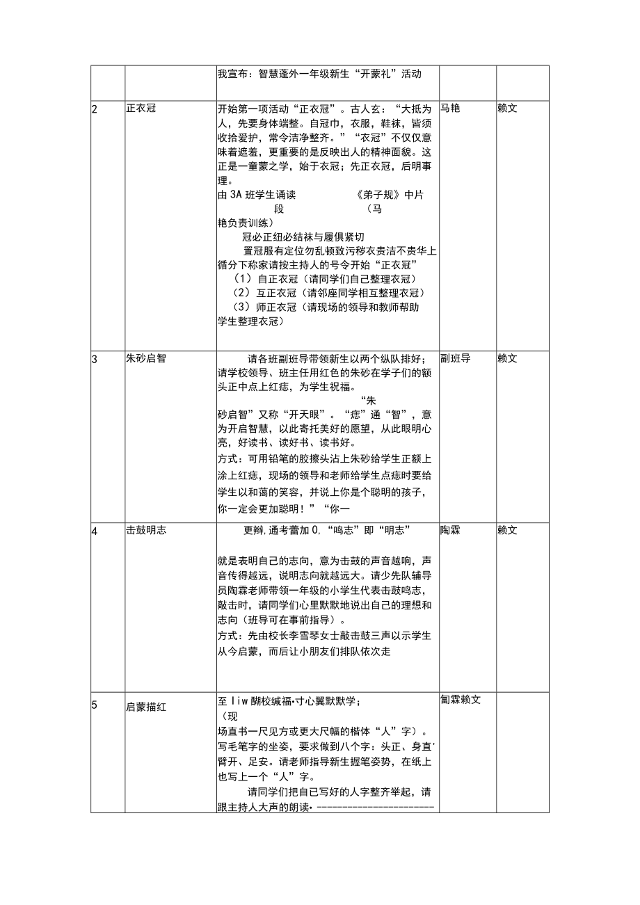 小学一年级新生“开蒙礼”活动方案.docx_第3页